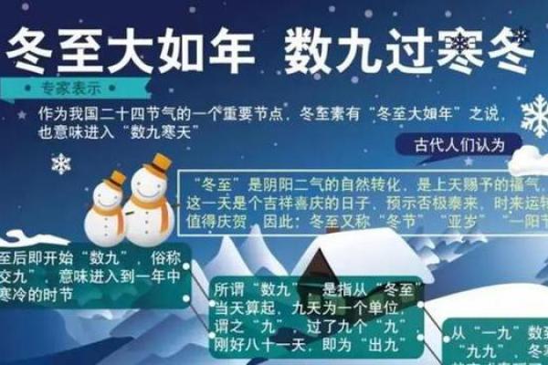 冬至什么时候-冬至:寒冷的开始 冬至什么时候-冬至:寒冷的开始