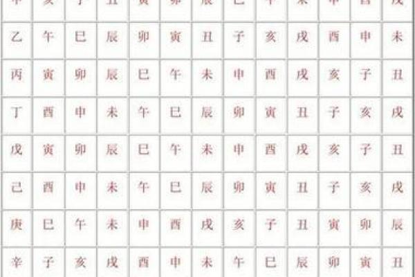 甲申日柱的男命八字_男命八字中的甲申日柱解析 甲申日柱的男命八字_男命八字中的甲申日柱解析