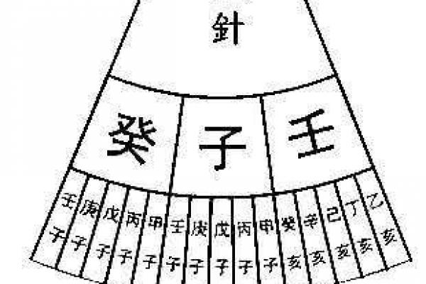 甲申乙亥八字命理推算 甲申乙亥八字命理解读与推演 甲申乙亥八字命理推算 甲申乙亥八字命理解读与推演